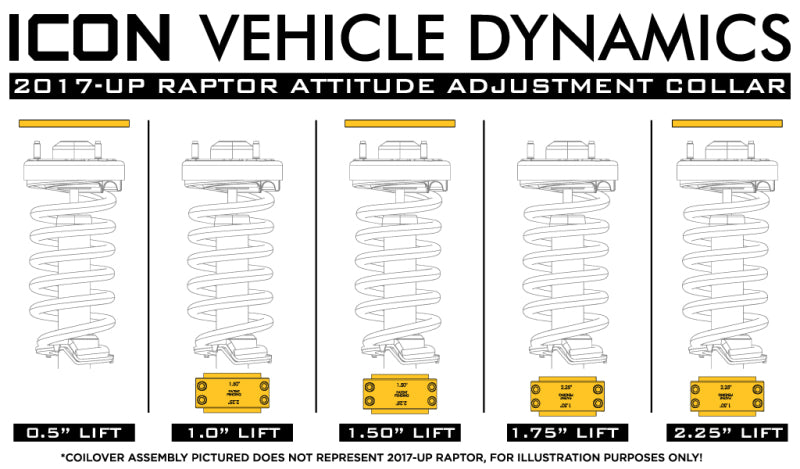 ICON IVD6130B 17-20 Ford Raptor .5-2.25 AAC Leveling Kit