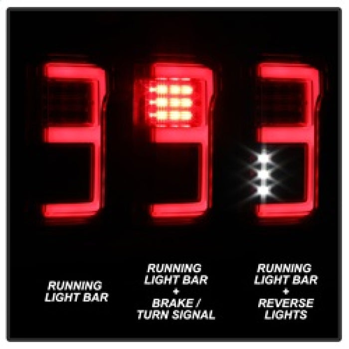 SPYDER 5085320 Spyder 15-18 Ford F-150 LED Tail Lights (w/Blind Spot) - Red Clear (ALT-YD-FF15015BS-LBLED-RC)
