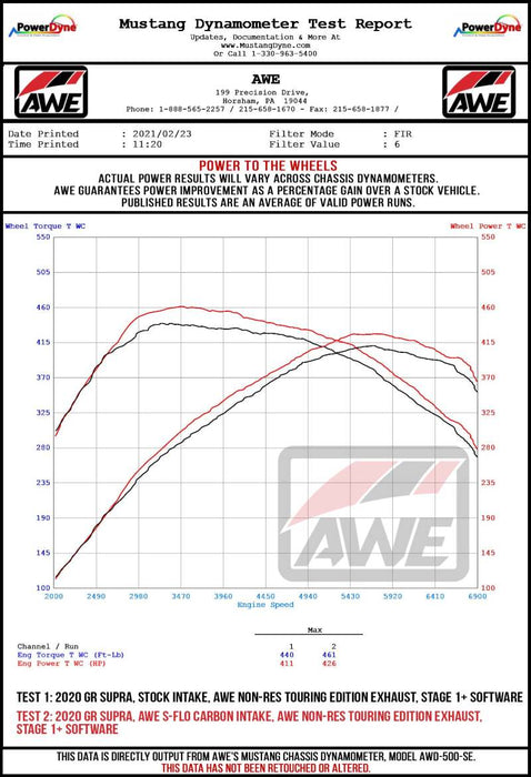 AWE Tuning 2660-15019 2020+ Toyota GR Supra S-FLO Carbon Intake Lid