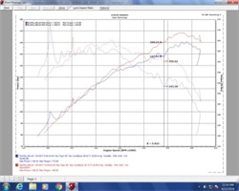 Injen SES1500TT 16-20 Honda Civic Hatchback 1.5T SS Cat-Back Exhaust w/ Titanium Tips