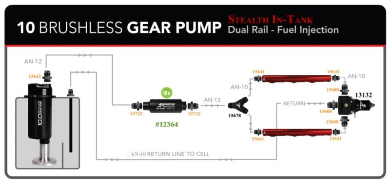 Aeromotive 18649 TRV 15 Gallon Brushless Spur 10.0 Fuel Cell