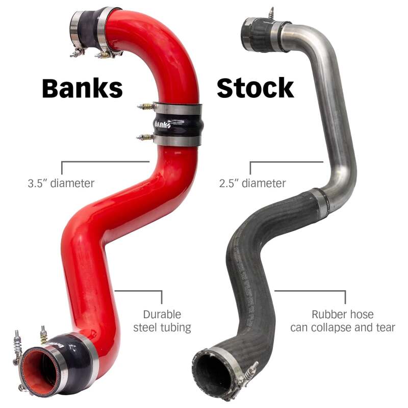 Banks Power 26005 2020 GM 2500/3500 6.6L L5P Boost Tube Upgrade Kit - Red