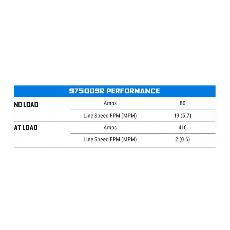 Superwinch 1475201 7500 LBS 12V DC 5/16in x 54ft Synthetic Rope S7500 Winch