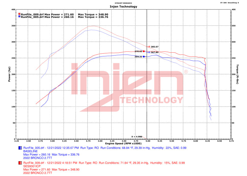 Injen SES9301ICPWB 21-23 Ford Bronco 2.7L V6 (TT) EcoBoost SES Intercooler Pipes - Wrinkle Black
