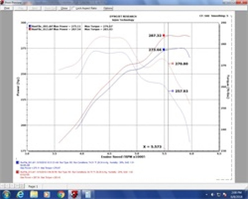 Injen EVO2100 07-20 Toyota Tundra 5.7L Evolution Intake
