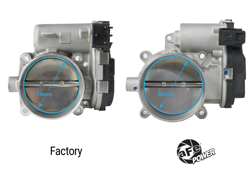 aFe 46-39105 AFE Throttle Bodies