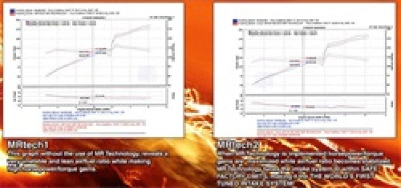 Injen SP1578BLK 06-09 Civic Si Coupe & Sedan Black Cold Air Intake