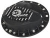 aFe 46-70372 AFE Diff/Trans/Oil Covers