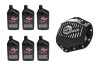 aFe 46-7706AB AFE Diff/Trans/Oil Covers