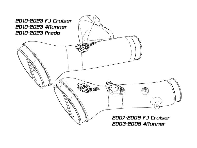 aFe 50-70095DR AFE Momentum GT Cold Air Intakes
