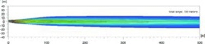 Hella H12560061 Rallye 4000 Black Pencil Beam Lamp (12V H1/100W)