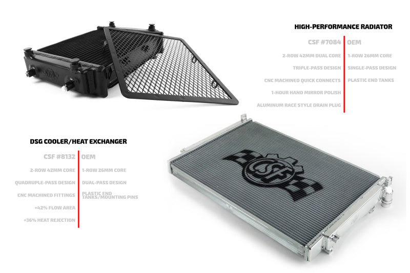CSF 8132 2015+ Volkswagen Golf/GTI (VAG MQB) Quadruple Pass DSG Water/Auxiliary Engine Radiator