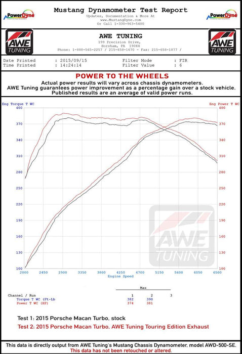 AWE Tuning 3020-43040 Porsche Macan Track Edition Exhaust System - Diamond Black 102mm Tips
