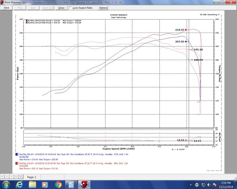 Injen EVO2200 16-20 Toyota Tacoma V6-3.5L Evolution Cold Air Intake System