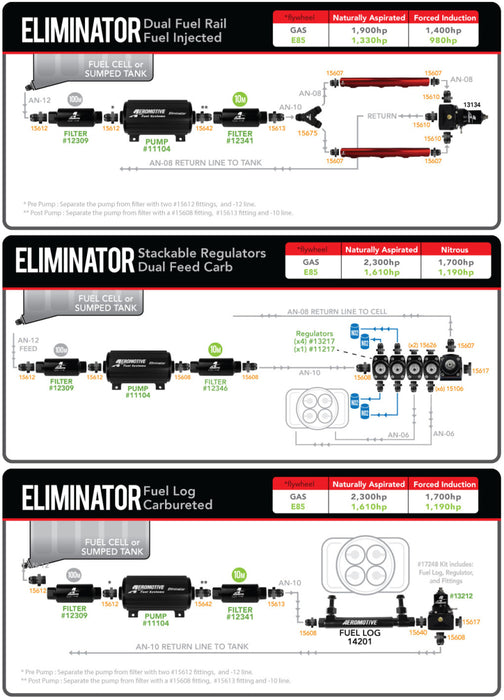 Aeromotive 11104 AER External Fuel Pumps