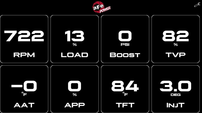 aFe 77-91001 AFE Gauge Display