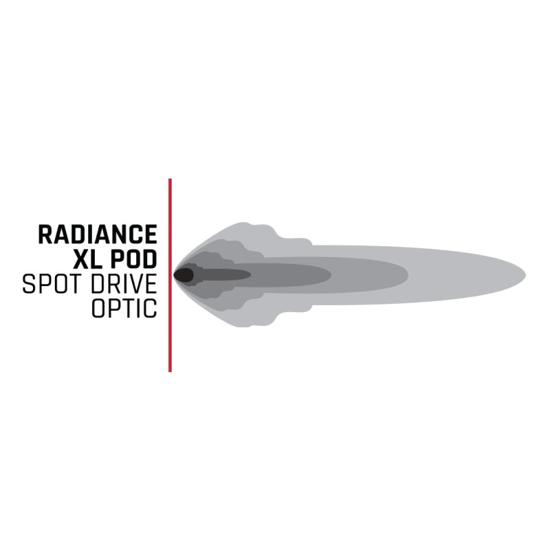 Rigid Industries 322053 Radiance+ Pod XL RGBW - Pair