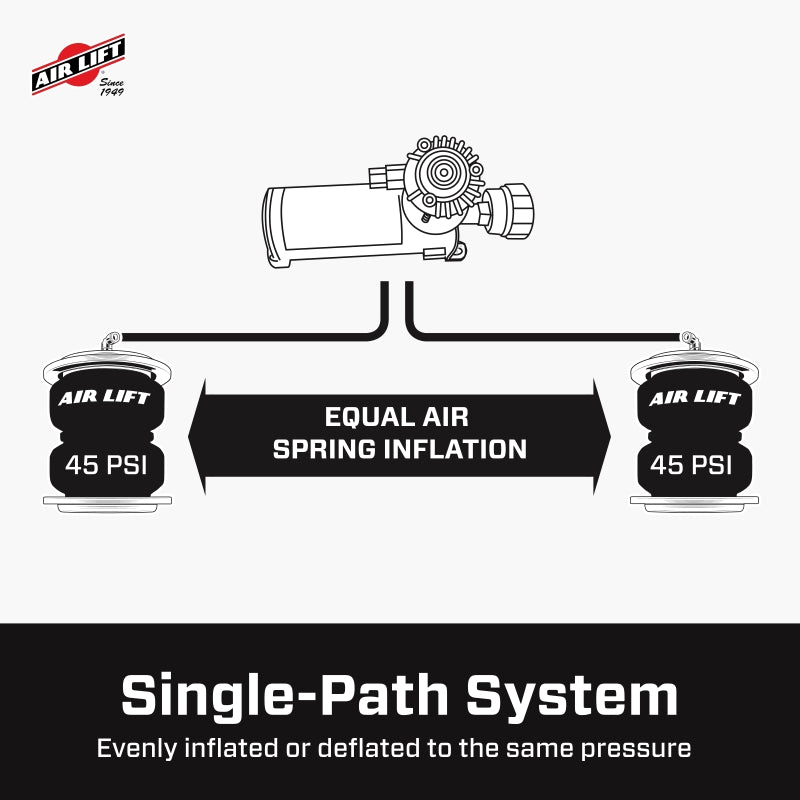 Air Lift 25980EZ Wireless One (2nd Generation) w/EZ Mount