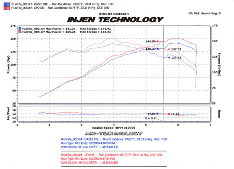 Injen SP2106BLK 08-09 xB Black Cold Air Intake