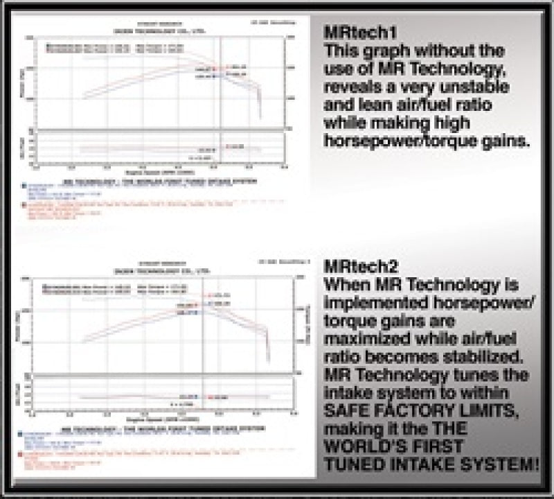 Injen PF2055WB 99-04 4Runner Tacoma 3.4L V6 only Wrinkle Black Power-Flow Air Intake System