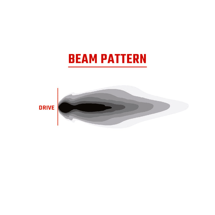 Rigid Industries 36421 360-Series 9in LED Off-Road Drive Beam - RGBW