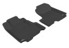 3D MAXpider L1HD00611509 ACE Kagu - Front - Black