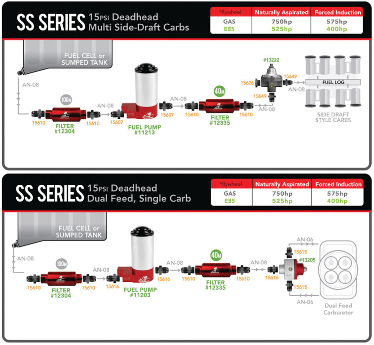 Aeromotive 11203 AER External Fuel Pumps