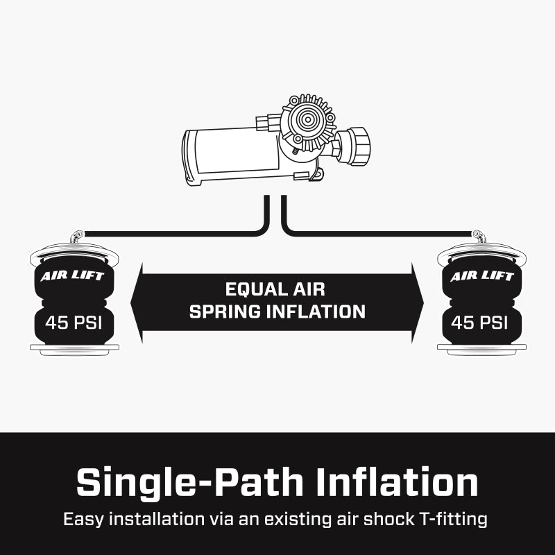 Air Lift 25592 Load Controller Ii - Single Gauge w/ Lps 5 PSI Min.