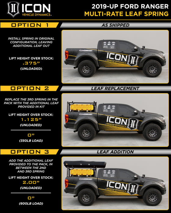ICON 198520A 2019+ Ford Ranger Multi Rate Leaf Pack w/Add In Leaf