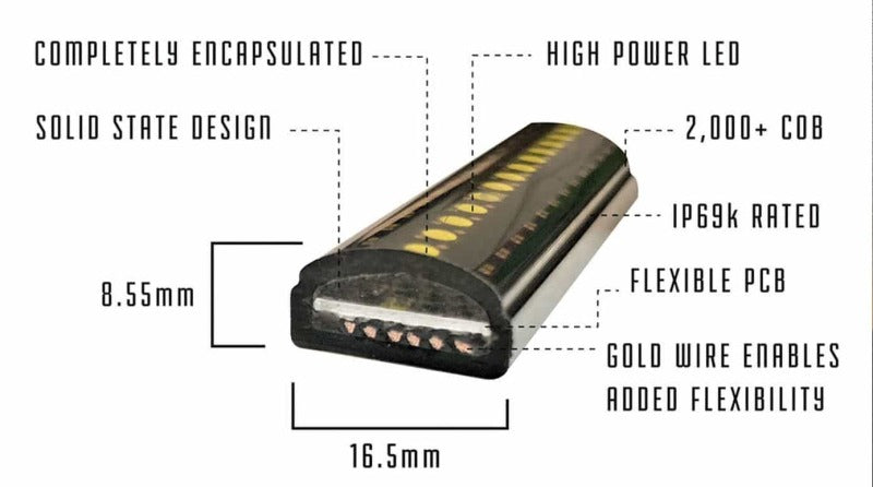 Putco 93009-48 48in Work Blade LED Light Bar in Amber/White