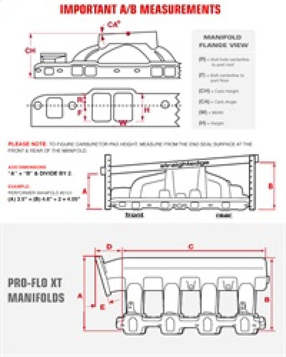 Edelbrock EDE2916 BBC Victor Manifold - Tall Deck