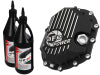 aFe 46-71051B AFE Diff/Trans/Oil Covers