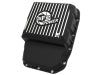 aFe 46-71160B AFE Diff/Trans/Oil Covers