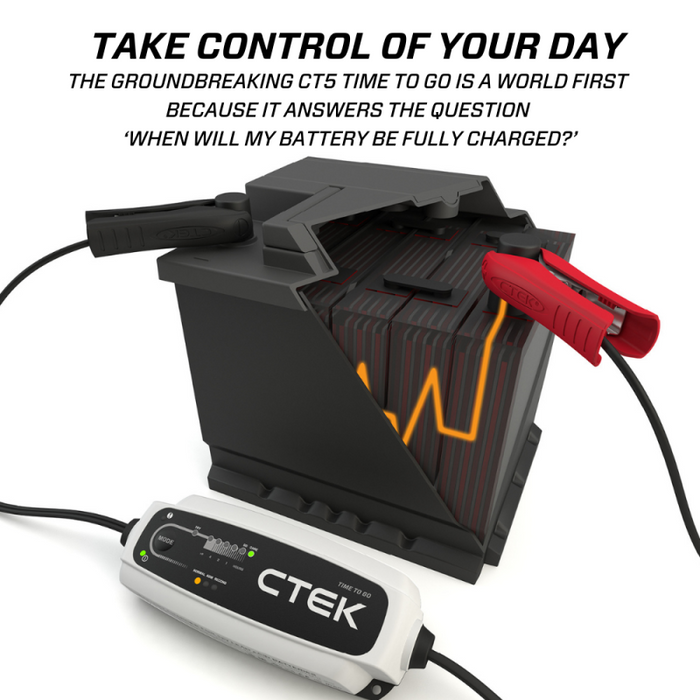 CTEK 40-255 Battery Charger - CT5 Time To Go - 4.3A