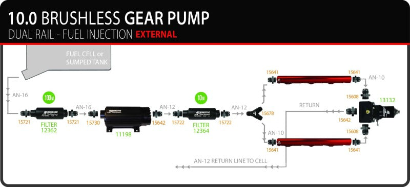 Aeromotive 11198 TVS In-Line Brushless Spur 10.0 External Fuel Pump