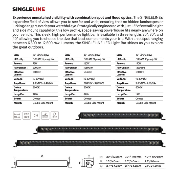 Go Rhino 751052001CSS Xplor Blackout Series Sgl Row LED Light Bar (Surface/Threaded Stud Mount) 20.5in. - Blk