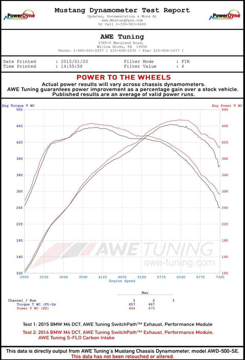 AWE Tuning 2660-13038 BMW F8x M3/M4 S-FLO Carbon Intake