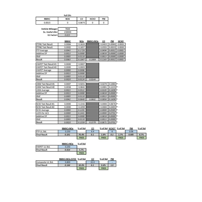 BD Diesel 1045771 13-18 Dodge 6.7L Cummins 64.5mm Compressor 70mm Turbine Screamer Turbo