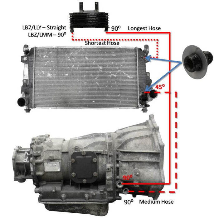 Fleece Performance FPE-TL-LB7-LLY 01-05 GM Duramax 6.6L LB7/LLY Allison Transmission Cooler Lines