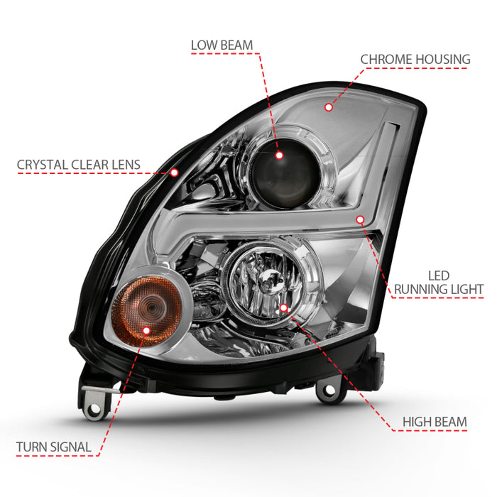 ANZO 121557 ANZ LED/Projector Headlights