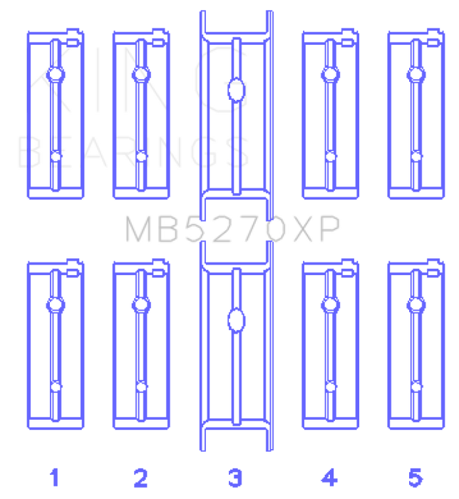 King Engine Bearings MB5270XP0.25 03-05 Dodge Neon SRT4 2.4L Performance Main Bearing Set - Size +0.25mm