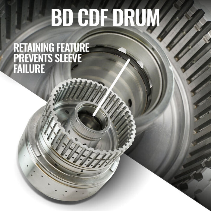 BD Diesel 1064674SS 22-24 Ford F150 3.5L 4WD Roadmaster 10R80 Transmission & Converter Package