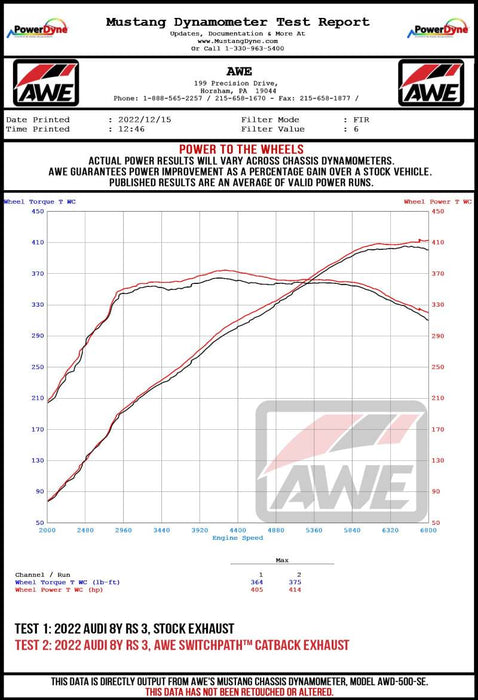 Awe Tuning AWE3025-31389 Audi 8Y RS3 Dual Outlet