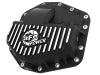 aFe 46-71480B AFE Diff/Trans/Oil Covers