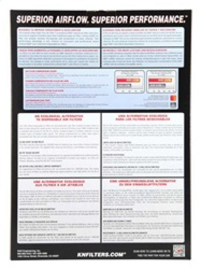 K&N Engineering 33-2488 K&N Replacement Air Filter for 11-14 BMW M5/M6 4.4L V8 / 2015 M4/M3 3.0L I6 (2 per box)