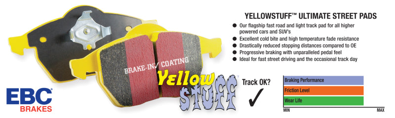 EBC DP42127R 14-20 Audi S3 2.0 Turbo Yellowstuff Front Brake Pads