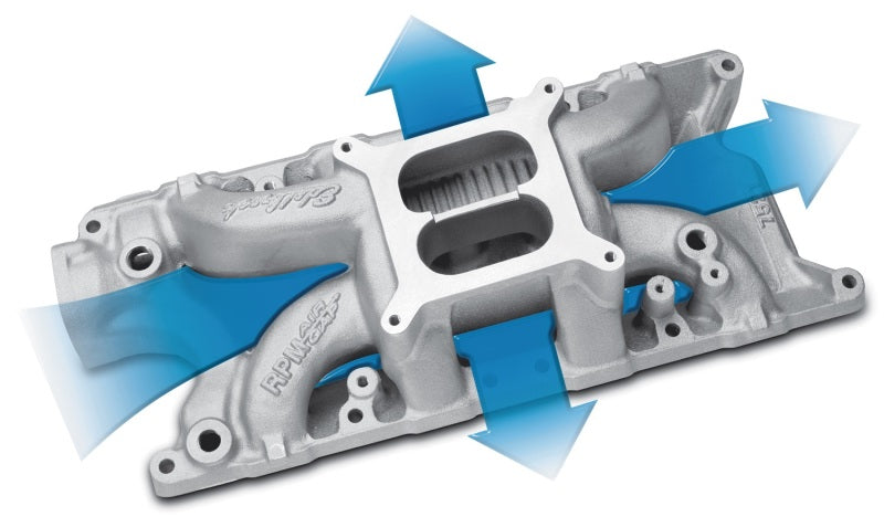 Edelbrock EDE7521 SBF Performer RPM A/G Manifold - 289-302