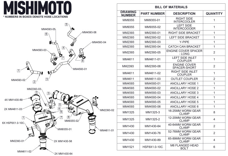 Mishimoto MMINT-Q50-16 2016+ Infiniti Q50/60 3.0T Performance Air-To-Water Intercooler Kit