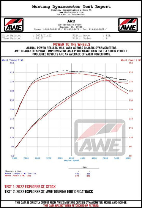 AWE Tuning 3015-42625 2020+ Ford Explorer ST Touring Edition Exhaust w/ Chrome Silver Tips