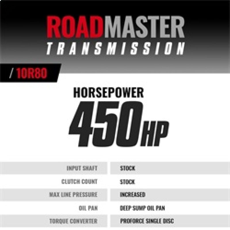 BD Diesel 1064624SS 18-20 Ford F150 V8 4WD 10R80 Roadmaster Transmission & Pro Force Converter Kit